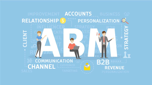 Account Based Marketing image